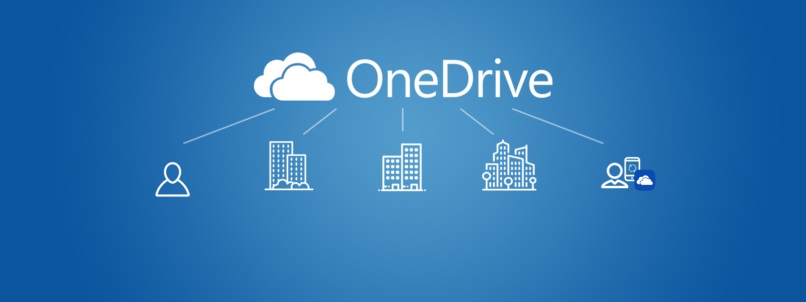 OneDrive ahora pausará la sincronización