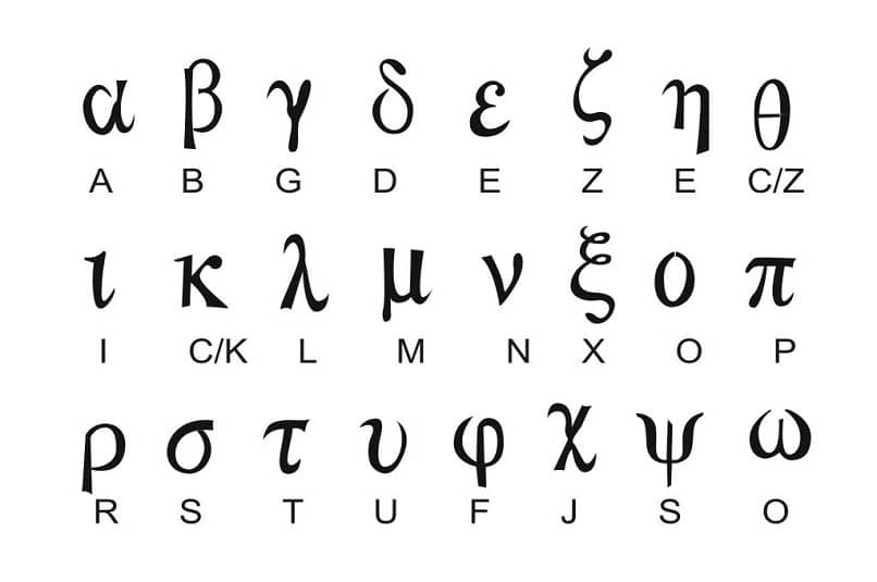 teclado cambiar griego