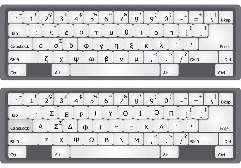 teclado modificar idioma
